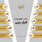 تزریق فیلر بینی بعد از عمل: عوارض جانبی و مراقبت های لازم