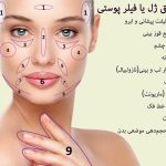 نکاتی درباره تکنیک تزریق فیلر: زمانی که مهارت پزشک مهم‌تر از برند فیلر است | دکتر سوسن احمدی