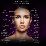 ماندگاری فیلر چقدر است و به چه عواملی بستگی دارد؟