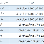 هزینه فتگرفت برای جوانسازی: عوامل موثر بر قیمت تزریق چربی
